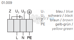 Rosenberg DH 280-2 E - описание, технические характеристики, графики